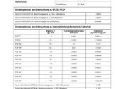 Trigliceridų Omega 3 200caps stipri koncentracija - nuotraukos Nr. 6