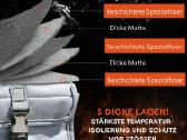 E-bike baterijų krepšys saugiam krovimui - nuotraukos Nr. 5
