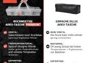 E-bike baterijų krepšys saugiam krovimui - nuotraukos Nr. 6