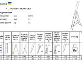 Kopėčios Triomax Nuolaida -30% - nuotraukos Nr. 2
