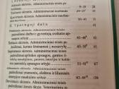 Lietuvos Respublikos administracinių teisės pažeid - nuotraukos Nr. 5