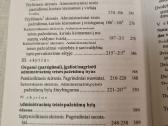 Lietuvos Respublikos administracinių teisės pažeid - nuotraukos Nr. 6