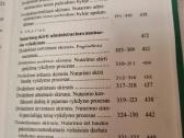 Lietuvos Respublikos administracinių teisės pažeid - nuotraukos Nr. 7