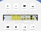 8-kanalė 5mp Cctv vaizdo stebėjimo sistema - nuotraukos Nr. 3