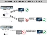 8-kanalė 5mp Cctv vaizdo stebėjimo sistema - nuotraukos Nr. 5