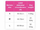 Reabilitacinės Petsafe Carlift Harness petnešos - nuotraukos Nr. 6