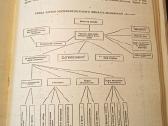 Uzsienietisku lektuvu zinynas 1939m - nuotraukos Nr. 8