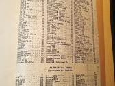 Uzsienietisku lektuvu zinynas 1939m - nuotraukos Nr. 13