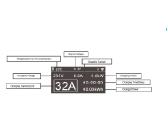 Įkrovimo laidas 220v - type 1 ( 16a, 1 fazė 3,6 kw - nuotraukos Nr. 13
