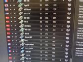 World of tanks paskyra - nuotraukos Nr. 5
