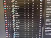 World of tanks paskyra - nuotraukos Nr. 9