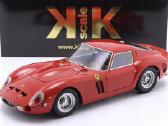 Ferrari 250 Gto 1:12 !