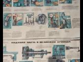 1984 metu automechaniku mokomieji plakatai 5 vnt. - nuotraukos Nr. 2