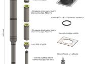 Pirties Kamino komplektas 2.4m šiltintas - nuotraukos Nr. 3