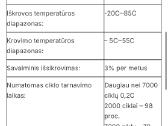 Lengvi ličio Lifepo4 akumuliatoriai žvejybai - nuotraukos Nr. 5