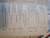 Darbsciosios rankos 1955 m.-pasidaryk pats ir kt. - nuotraukos Nr. 5