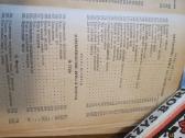 Darbsciosios rankos 1955 m.-pasidaryk pats ir kt. - nuotraukos Nr. 7