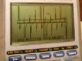 Graphing Calculator Texas Instrumentsti-83 plus