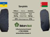 Durpių briketai - nuotraukos Nr. 2