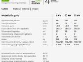 Katilas kieto kuro Klasika 13 13kw - Turiu Vietoje - nuotraukos Nr. 2