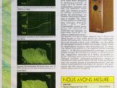 Elipson axial 100 - nuotraukos Nr. 6