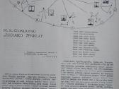 M. K. Čiurlionis Zodiako ženklai reprodukcijos - nuotraukos Nr. 3