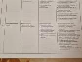 Žingsnis po žingsnio 4 , rusų kalbos vadovėlis - nuotraukos Nr. 5