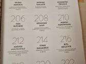 Passport Lietuvos tapatybė - nuotraukos Nr. 5