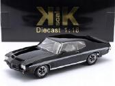 Pontiac Lemans Gto