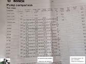 John Deere Bosch 0470506018 dyzelinis kuro siurbly - nuotraukos Nr. 14