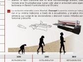 Concept 350 Formatinės išilginio pjovimo staklės - nuotraukos Nr. 9