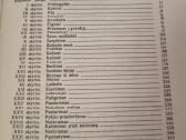 Pasaulinės literatūros biblioteka 8 vnt - nuotraukos Nr. 4