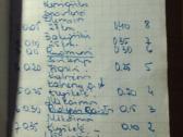 Jonavos autobusų stoties maršrutų grafikai 1965 - nuotraukos Nr. 8