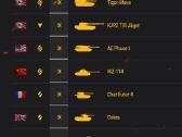 World of tanks paskyra