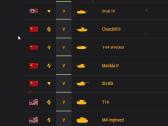 World of tanks paskyra - nuotraukos Nr. 7