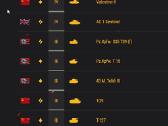World of tanks paskyra - nuotraukos Nr. 8