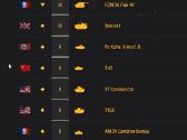 World of tanks paskyra - nuotraukos Nr. 9