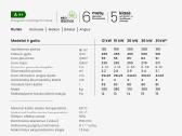 Pellet uni - 5 klasė - paramai gauti - nuotraukos Nr. 3
