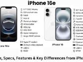 iPhone 16e 128gb naujas garantija