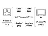 Naujas Hama Antenos Kabelis - nuotraukos Nr. 7