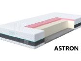 Čiužiniai ir antčiužiniai– pristatymas nemokamas - nuotraukos Nr. 2