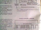 Knyga distancinio valdymo pultai - nuotraukos Nr. 3