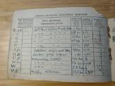 Kolūkiečio darbo knygelė Šeduva - nuotraukos Nr. 10