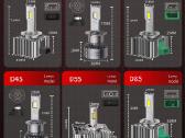 LED Lemputės žibintams D1s D2s D3s D4s D Series - nuotraukos Nr. 2