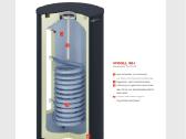 Pastatomas 200ltr boileris vitocel-100