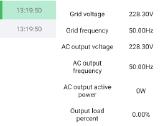Hibridinis inverteris - off grid 12v 2.2kw su WiFi - nuotraukos Nr. 16