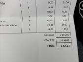 Aukstalipio saugos dirzai ir irankiai