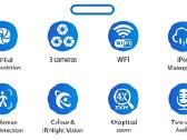 WiFi Kupolinė vaizdo kamera, trigubas objektyvas - nuotraukos Nr. 3