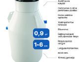 Nuotekų Valymo Įrenginys Deimantas - nuotraukos Nr. 7