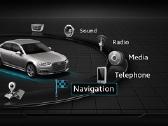 Naujausi automobiliniai navigaciniai Sd/usb/CD/dvd - nuotraukos Nr. 2
